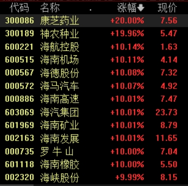 点击查看大图