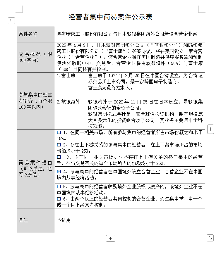 市场监管总局无条件批准鸿海精密与日本软银海外公司新设合营企业案